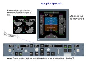 Autopilot Approach


At Glide slope capture Thrust
Mode annunciation changes to
GA
                                       ...
