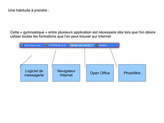 Une habitude à prendre : Cette « gymnastique » entre plusieurs application est nécessaire dès lors que l'on désire  utiliser toutes les formations que l'on peut trouver sur Internet Logiciel de messagerie Navigateur Internet Open Office Photofiltre 