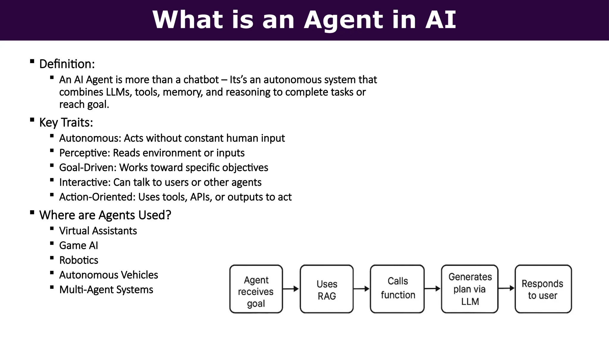 What is an Agent in AI
 Definition:
 An AI Agent is more than a chatbot – Its’s an autonomous system that
combines LLMs, tools, memory, and reasoning to complete tasks or
reach goal.
 Key Traits:
 Autonomous: Acts without constant human input
 Perceptive: Reads environment or inputs
 Goal-Driven: Works toward specific objectives
 Interactive: Can talk to users or other agents
 Action-Oriented: Uses tools, APIs, or outputs to act
 Where are Agents Used?
 Virtual Assistants
 Game AI
 Robotics
 Autonomous Vehicles
 Multi-Agent Systems
 