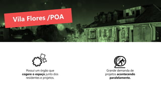 Possui um órgão que
cogere o espaço junto dos
residentes e projetos.
Grande demanda de
projetos acontecendo
paralelamente.
 