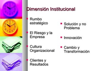 Dimensión InstitucionalDimensión Institucional
 RumboRumbo
estratégicoestratégico
 El Riesgo y laEl Riesgo y la
EmpresaEmpresa
 CulturaCultura
OrganizacionalOrganizacional
 Clientes yClientes y
ResultadosResultados
 Solución y noSolución y no
ProblemaProblema
 InnovaciónInnovación
 Cambio yCambio y
TransformaciónTransformación
 