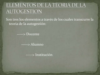 Son tres los elementos a través de los cuales transcurre la
teoría de la autogestión:
-----> Docente
-----> Alumno

-----> Institución

 