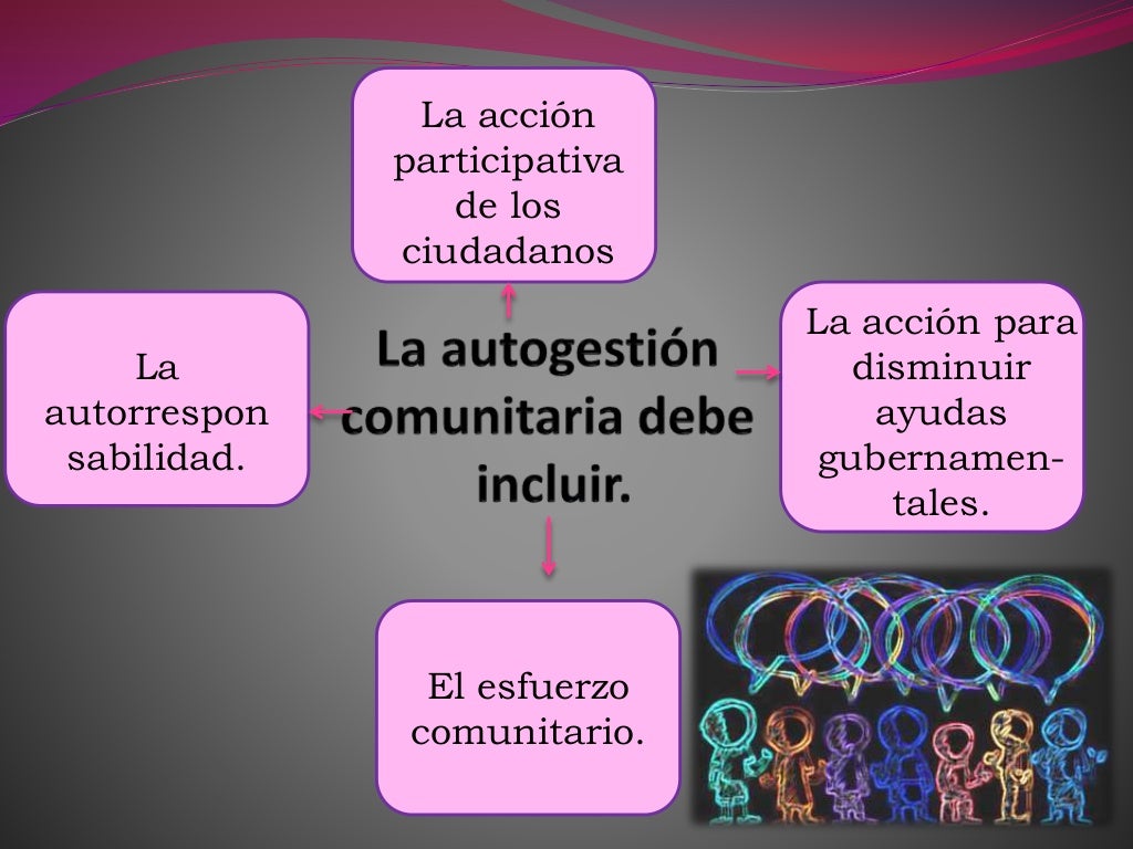 Autogestón comunitaria