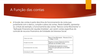 A Função das contas
 A função das contas é parte descritiva do funcionamento da conta que,
juntamente com o elenco, compõe o plano de contas. Neste trabalho, apresenta-
se, a título de exemplo, o funcionamento das contas “Bancos conta Movimento” e
“Aplicação Financeira de Liquidez Imediata”, por serem contas específicas do
controle de recursos financeiros de Entidades de Interesse Social.
 
