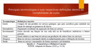Principais terminologias e suas respectivas definições dentro da
contabilidade de custo
 