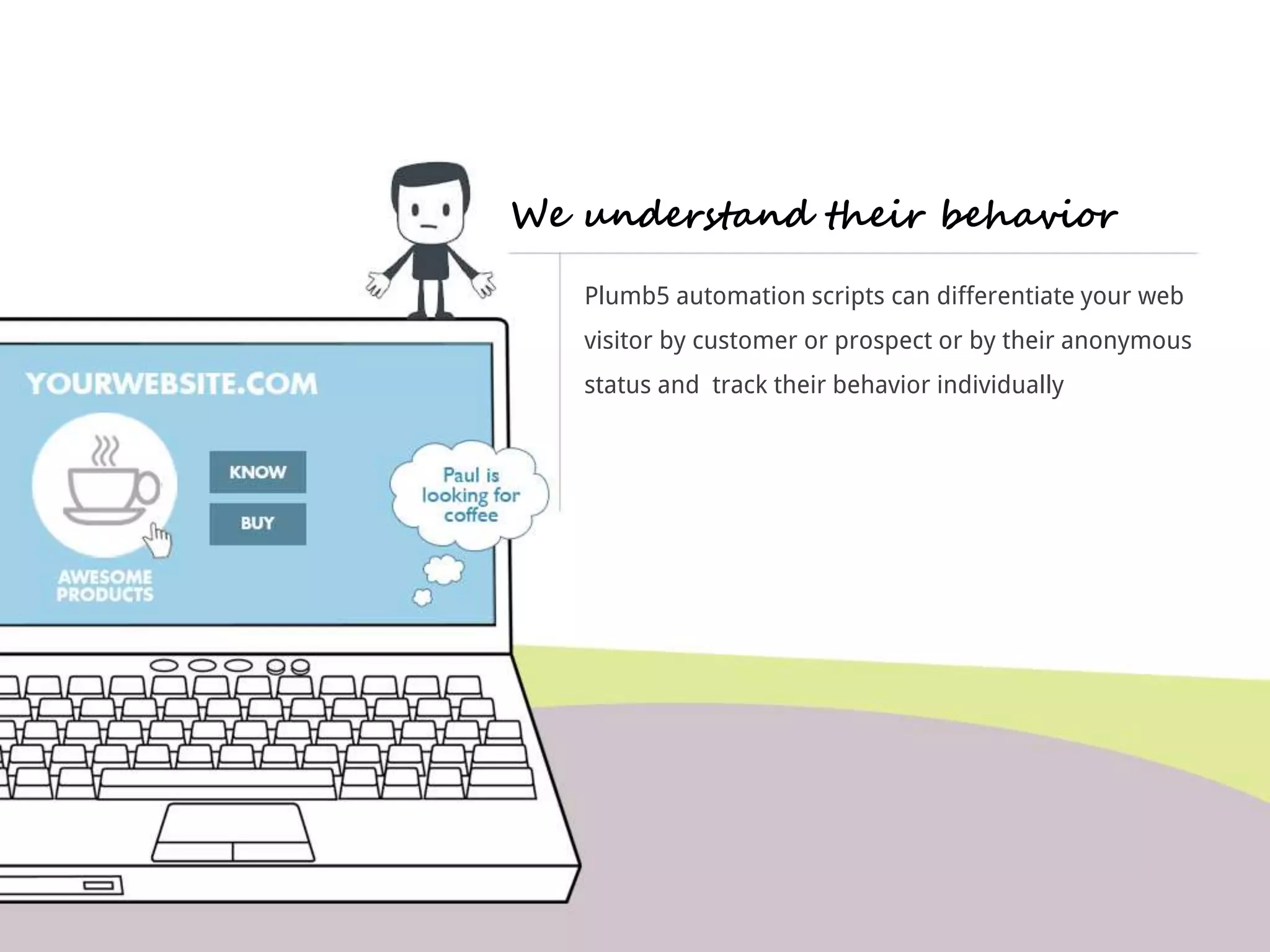 We understand their behavior 
Plumb5 automation scripts can differentiate your web 
visitor by customer or prospect or by their anonymous 
status and track their behavior individually 
 