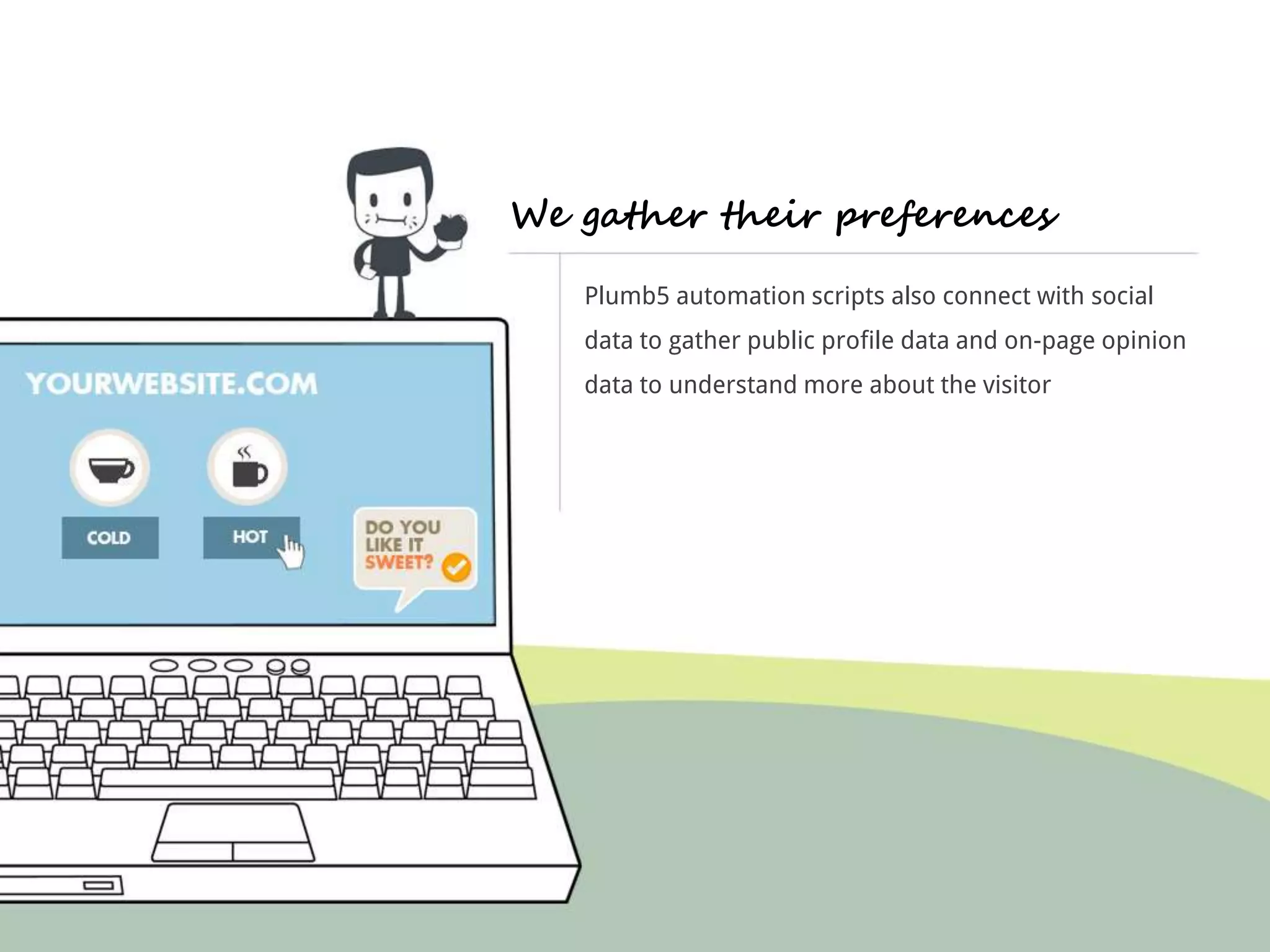 We gather their preferences 
Plumb5 automation scripts also connect with social 
data to gather public profile data and on-page opinion 
data to understand more about the visitor 
 