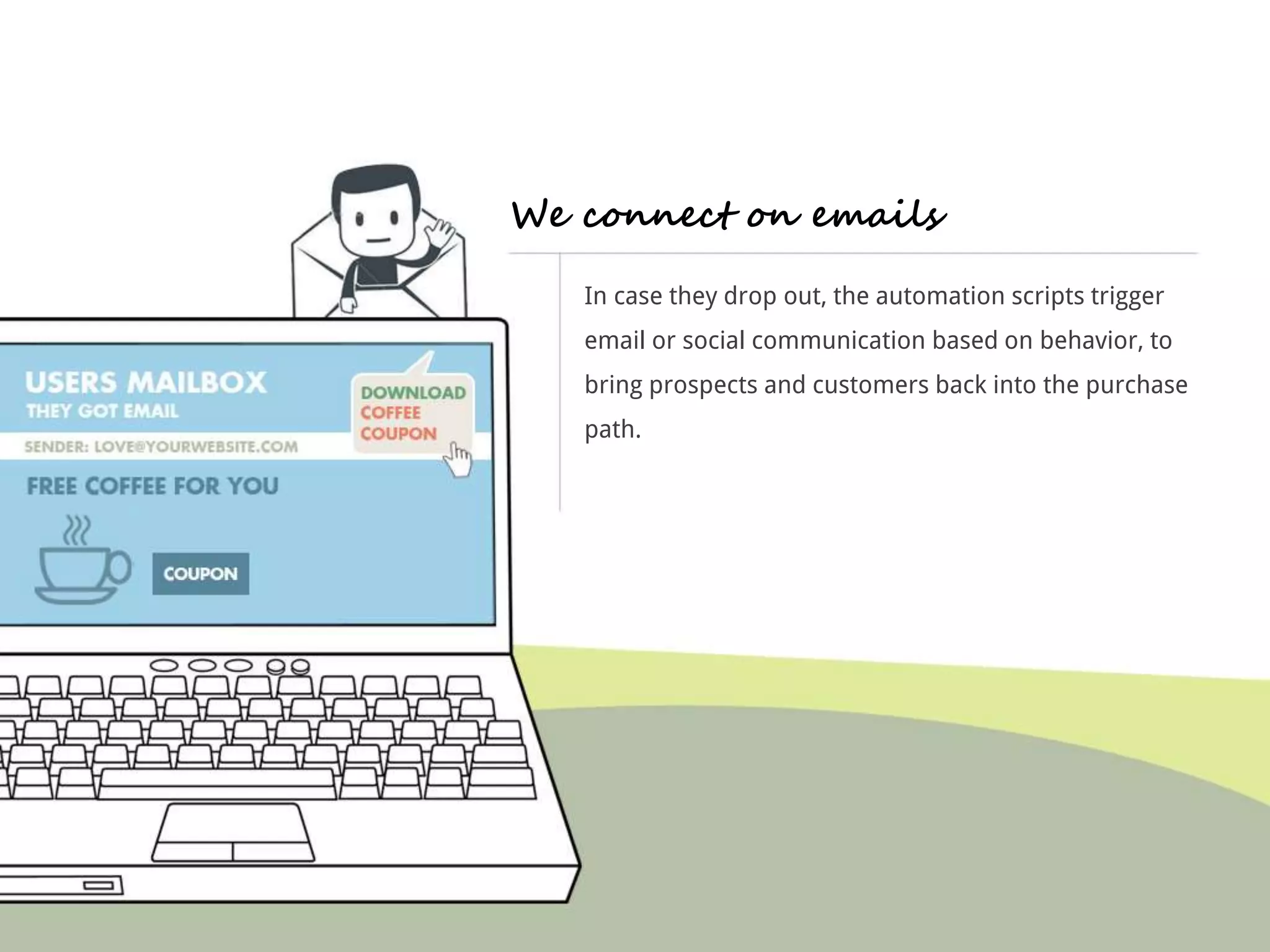 We connect on emails 
In case they drop out, the automation scripts trigger 
email or social communication based on behavior, to 
bring prospects and customers back into the purchase 
path. 
 