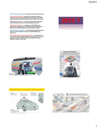 1/4/2017
7
•1989–1999 Pontiac Trans Sport was one the first of the one-box cars.
•1997–present Toyota Prius, launched in the Japanese market, in
September 2010 reached worldwide cumulative sales of two million
units, becoming the best known hybrid electric vehicle in the world.
•1998–present Ford Focus — one of the most popular hatchbacks
across the globe, also one of Ford’s best selling world cars.
•2008–present Tata Nano — an inexpensive (Rs.100,000), rear-
engined, four-passenger city car built by the Indian company Tata
Motors and is aimed primarily at the Indian domestic market.
•2008–present Tesla Roadster — the first highway-capable all-electric
vehicle in serial production for sale in the United States in the
modern era.
•2010–present, Nissan Leaf and Chevrolet Volt — an all-electric car
and a plug-in hybrid correspondingly, were launched in the U.S. and
Japanese markets in December 2010, becoming the first mass
production vehicles of their kind
2015 ?
TECHNOLOGIES IN GOOGLE CAR-Toyota Prius
 