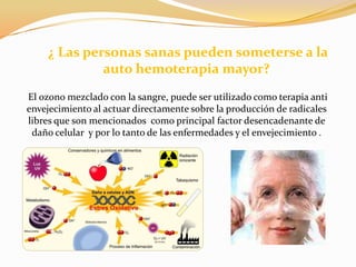  ¿ Las personas sanas pueden someterse a la auto hemoterapia mayor? El ozono mezclado con la sangre, puede ser utilizado como terapia anti envejecimiento al actuar directamente sobre la producción de radicales libres que son mencionados  como principal factor desencadenante de daño celular  y por lo tanto de las enfermedades y el envejecimiento .