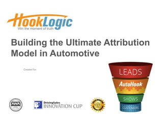 Building the Ultimate Attribution 
Model in Automotive 
Created for: 
 