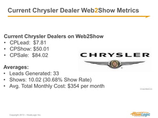 Current Chrysler Dealer Web2Show Metrics 
Current Chrysler Dealers on Web2Show 
• CPLead: $7.81 
• CPShow: $50.01 
• CPSal...