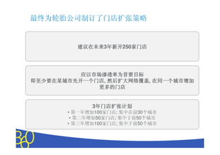 最终为轮胎公司制订了门店扩张策略


         建议在未来3年新开
         建议在未来 年新开250家门店
               年新开   家门店




          应以市场渗透率为首要目标
即至少要在某城市先开一个门店, 然后扩大网络覆盖,
即至少要在某城市先开一个门店 然后扩大网络覆盖 在同一个城市增加
             更多的门店


             3年门店扩张计划
              年门店扩张计划
       • 第一年增加100家门店; 集中在前30个城市
        • 第二年增加50家门店; 集中于前50个城市
       • 第三年增加100家门店; 集中于前50个城市



                        Copyright © 2010 The Nielsen Company. Confidential and proprietary.
 