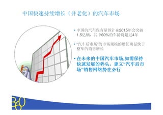 中国快速持续增长（并老化）的汽车市场


         • 中国的汽车保有量预计在2015年会突破
           1.5亿辆，其中60%的车龄将超过4年

         • “汽车后市场”的市场规模的增长明显快于
           整车的销售增长

         • 在未来的中国汽车市场 如需保持
           在未来的中国汽车市场,如需保持
           快速发展的势头，建立“汽车后市
           快速发展的势头，建立 汽车后市
           场”销售网络势在必行
             销售网络势在必行




                Copyright © 2010 The Nielsen Company. Confidential and proprietary.
 