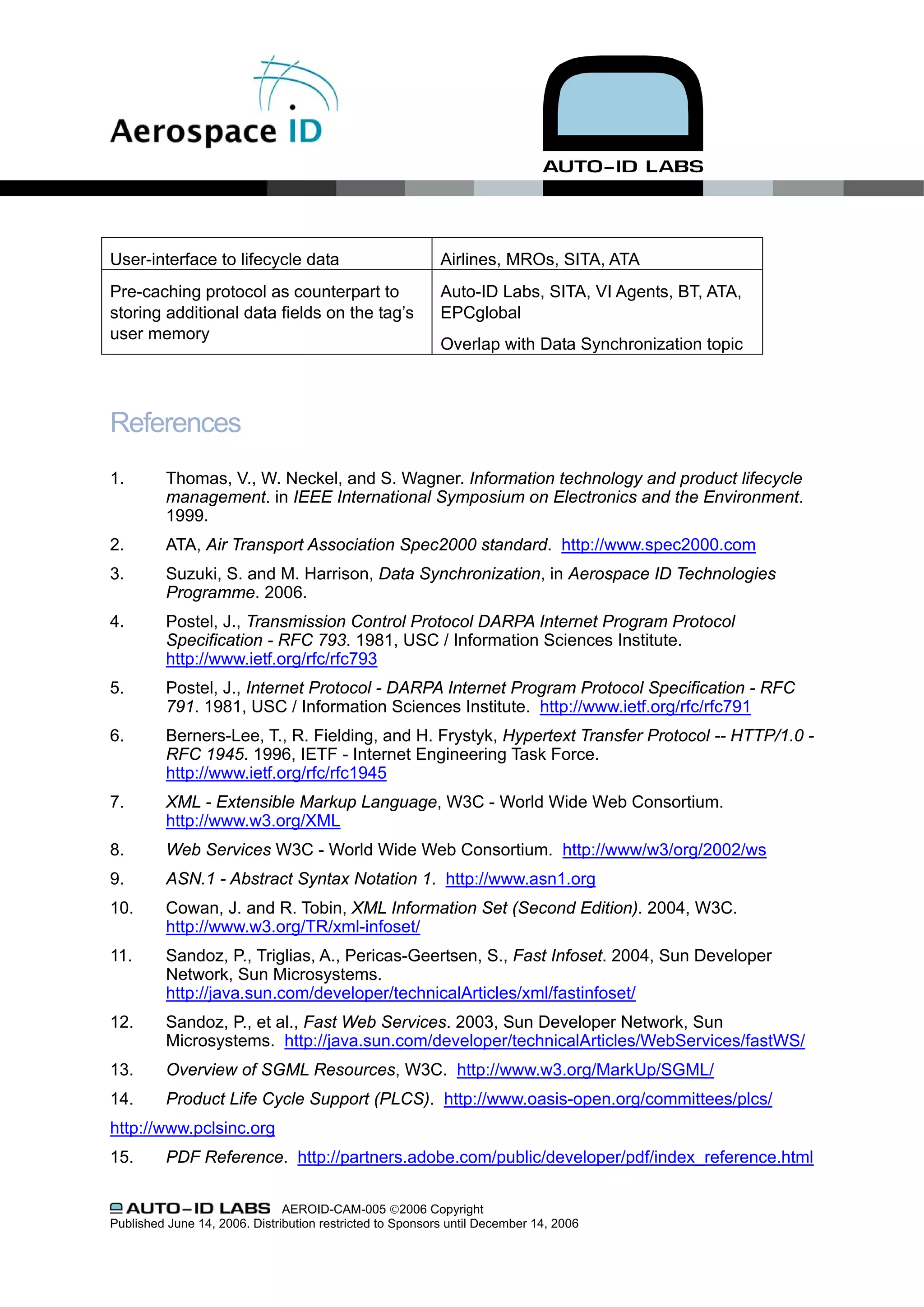 User-interface to lifecycle data                           Airlines, MROs, SITA, ATA
Pre-caching protocol as counterpart to                     Auto-ID Labs, SITA, VI Agents, BT, ATA,
storing additional data fields on the tag’s                EPCglobal
user memory
                                                           Overlap with Data Synchronization topic



References
1.        Thomas, V., W. Neckel, and S. Wagner. Information technology and product lifecycle
          management. in IEEE International Symposium on Electronics and the Environment.
          1999.
2.        ATA, Air Transport Association Spec2000 standard. http://www.spec2000.com
3.        Suzuki, S. and M. Harrison, Data Synchronization, in Aerospace ID Technologies
          Programme. 2006.
4.        Postel, J., Transmission Control Protocol DARPA Internet Program Protocol
          Specification - RFC 793. 1981, USC / Information Sciences Institute.
          http://www.ietf.org/rfc/rfc793
5.        Postel, J., Internet Protocol - DARPA Internet Program Protocol Specification - RFC
          791. 1981, USC / Information Sciences Institute. http://www.ietf.org/rfc/rfc791
6.        Berners-Lee, T., R. Fielding, and H. Frystyk, Hypertext Transfer Protocol -- HTTP/1.0 -
          RFC 1945. 1996, IETF - Internet Engineering Task Force.
          http://www.ietf.org/rfc/rfc1945
7.        XML - Extensible Markup Language, W3C - World Wide Web Consortium.
          http://www.w3.org/XML
8.        Web Services W3C - World Wide Web Consortium. http://www/w3/org/2002/ws
9.        ASN.1 - Abstract Syntax Notation 1. http://www.asn1.org
10.       Cowan, J. and R. Tobin, XML Information Set (Second Edition). 2004, W3C.
          http://www.w3.org/TR/xml-infoset/
11.       Sandoz, P., Triglias, A., Pericas-Geertsen, S., Fast Infoset. 2004, Sun Developer
          Network, Sun Microsystems.
          http://java.sun.com/developer/technicalArticles/xml/fastinfoset/
12.       Sandoz, P., et al., Fast Web Services. 2003, Sun Developer Network, Sun
          Microsystems. http://java.sun.com/developer/technicalArticles/WebServices/fastWS/
13.       Overview of SGML Resources, W3C. http://www.w3.org/MarkUp/SGML/
14.       Product Life Cycle Support (PLCS). http://www.oasis-open.org/committees/plcs/
http://www.pclsinc.org
15.       PDF Reference. http://partners.adobe.com/public/developer/pdf/index_reference.html

                               AEROID-CAM-005 ©2006 Copyright
Published June 14, 2006. Distribution restricted to Sponsors until December 14, 2006
 