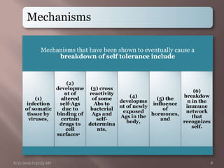 Mechanisms
Mechanisms that have been shown to eventually cause a
breakdown of self tolerance include
(1)
infection
of somatic
tissue by
viruses,
(2)
developme
nt of
altered
self-Ags
due to
binding of
certain
drugs to
cell
surfaces•
(3) cross
reactivity
of some
Abs to
bacterial
Ags and
self-
determina
nts,
(4)
developme
nt of newly
exposed
Ags in the
body,
(5) the
influence
of
hormones,
and
(6)
breakdow
n in the
immune
network
that
recognizes
self.
8/31/2015 6:33:55 AM 8
 