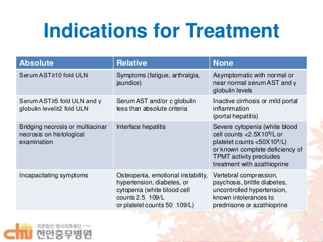 Azathioprine induced severe bone marrow suppression in autoimmune hep… Azathioprine induced severe bone marrow suppression in autoimmune hep…