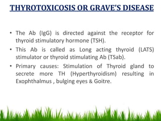 THYROTOXICOSIS OR GRAVE’S DISEASE
• The Ab (IgG) is directed against the receptor for
thyroid stimulatory hormone (TSH).
• This Ab is called as Long acting thyroid (LATS)
stimulator or thyroid stimulating Ab (TSab).
• Primary causes: Stimulation of Thyroid gland to
secrete more TH (Hyperthyroidism) resulting in
Exophthalmus , bulging eyes & Goitre.
 