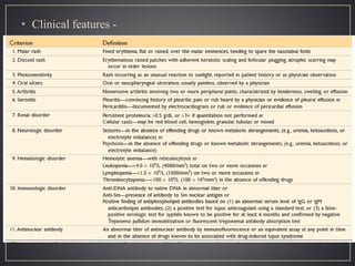 • Clinical features -
 