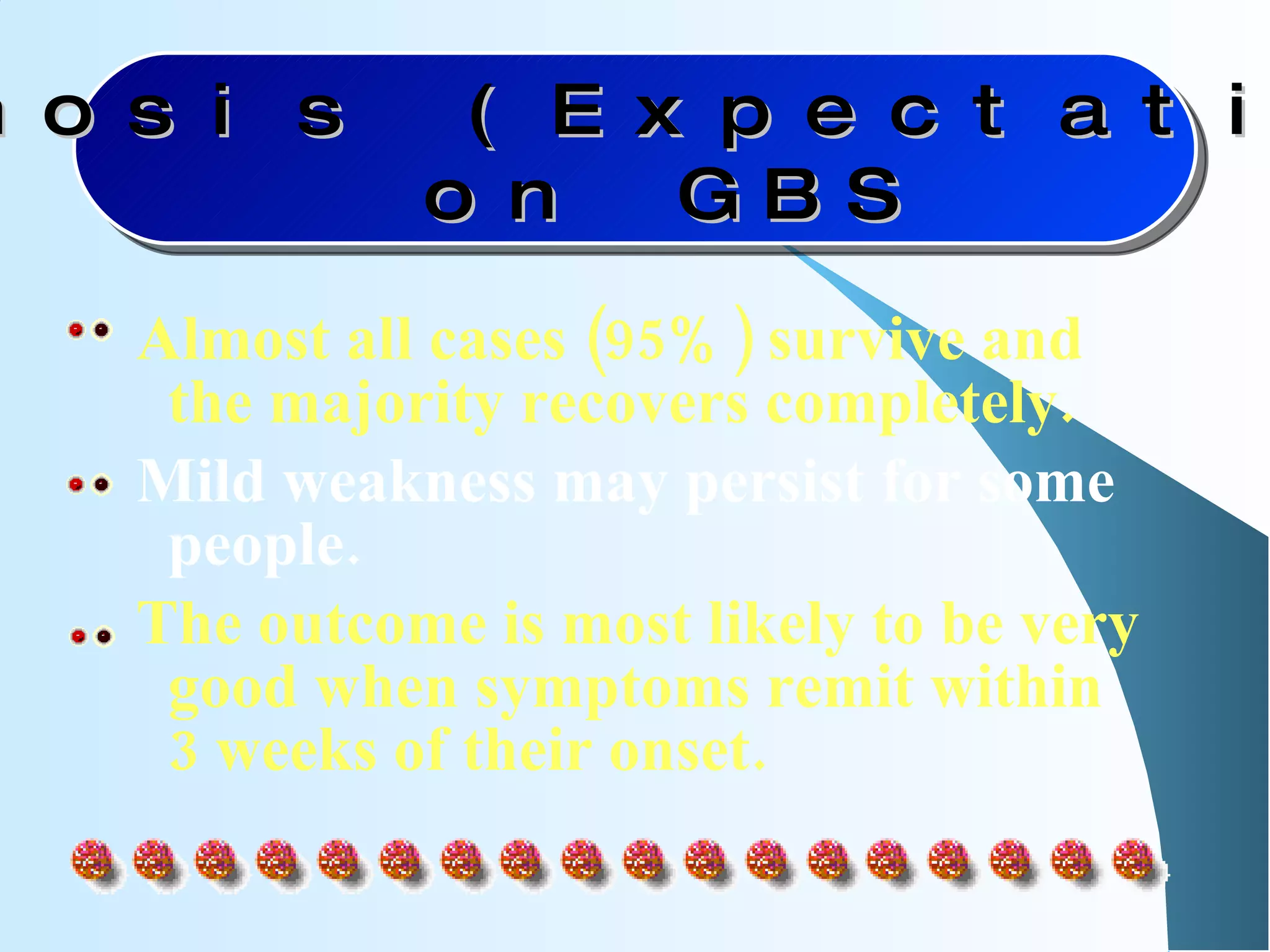 Almost all cases (95%) survive and the majority recovers completely.  Mild weakness may persist for some people.  The outcome is most likely to be very good when symptoms remit within 3 weeks of their onset. Prognosis (Expectations) on GBS 