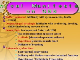 Bulbar weakness:   (difficulty with eye movements, double vision) Oropharyngeal dysphagia  (difficulty with swallowing, drooling, and/or maintaining an open airway). Sensory loss:  (an important feature of GBS) loss of proprioception (position sense)  Areflexia  (absence deep tendon reflexes) Hypertonia  (excessive muscle tone) Difficulty of breathing Autonomic dysfunctions: Tachycardia/ Bradycardia Difficulty with bladder control or intestinal functions  Hypertension / Orthostatic hypotension  Clinical Manifestations on GBS 