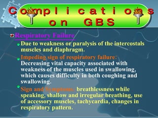 Respiratory Failure   Due to weakness or paralysis of the intercostals muscles and diaphragm.  Impeding sign of respiratory failure:  Decreasing vital capacity associated with weakness of the muscles used in swallowing, which causes difficulty in both coughing and swallowing.  Sign and Symptoms :   breathlessness while speaking, shallow and irregular breathing, use of accessory muscles, tachycardia, changes in respiratory pattern. Complications on GBS 