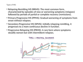 AUTOIMMUNE DISORDERS and its detailes.pptx