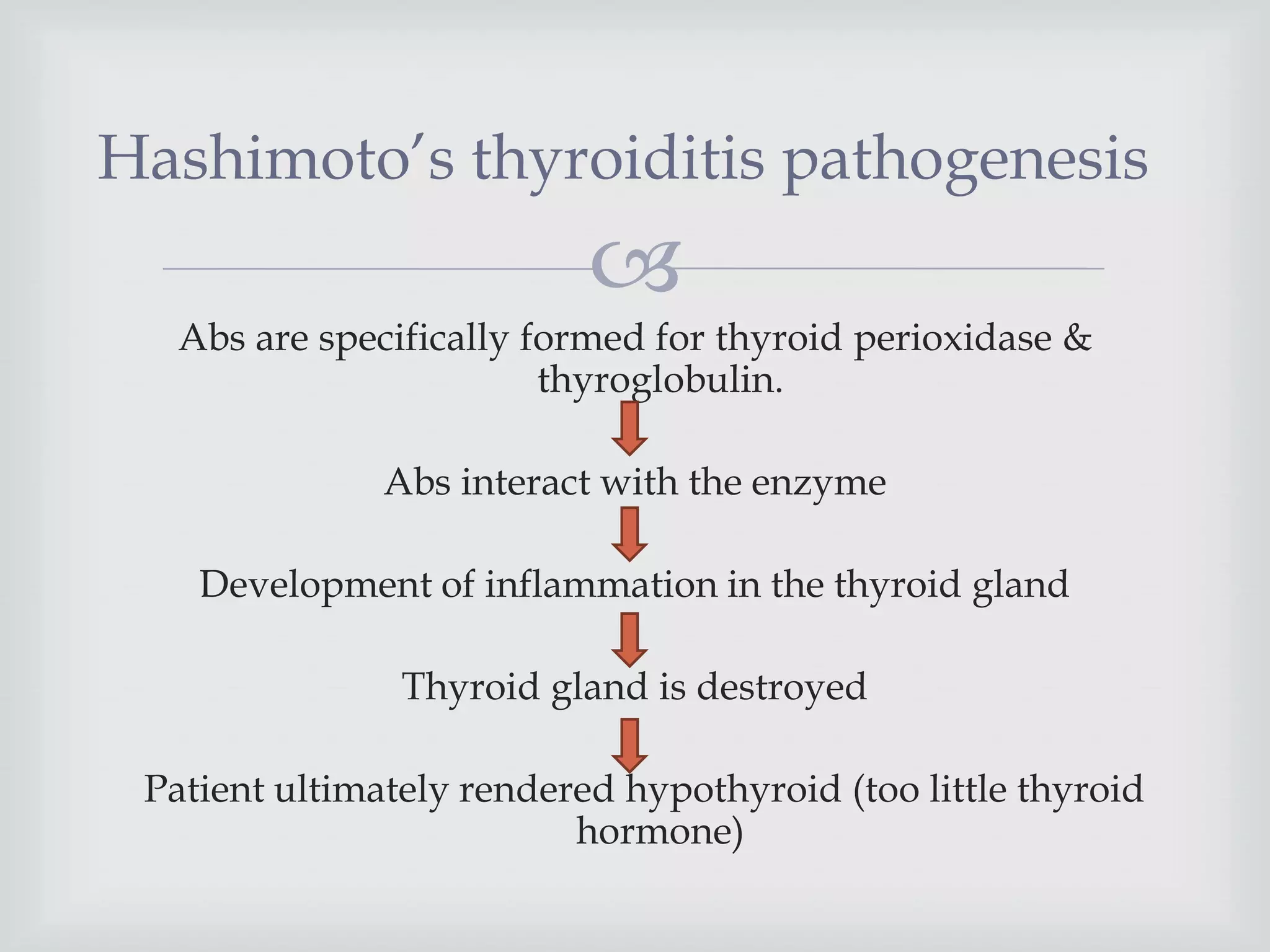 
Abs are specifically formed for thyroid perioxidase &
thyroglobulin.
Abs interact with the enzyme
Development of inflammation in the thyroid gland
Thyroid gland is destroyed
Patient ultimately rendered hypothyroid (too little thyroid
hormone)
Hashimoto’s thyroiditis pathogenesis
 