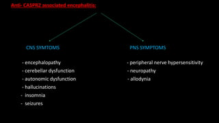 Anti- CASPR2 associated encephalitis:
- encephalopathy - peripheral nerve hypersensitivity
- cerebellar dysfunction - neuropathy
- autonomic dysfunction - allodynia
- hallucinations
- insomnia
- seizures
CNS SYMTOMS PNS SYMPTOMS
 