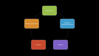 Memory loss
Changes in
behaviour/cognition
Psychosis
Seizures
Movement disorders
 