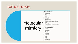 PATHOGENESIS:
Molecular
mimicry
• Post infectious
• Influenzae
• EBV
• CMV
• Varicella
• Enterovirus
• Measles, mumps, rubella
• HSV
• Mycoplasma pneumoniae
• Post vaccination
• Rabies
• Smallpox
• Measles
• Mumps
• Rubella
• JE-B
• DPT
• Influenzae
 