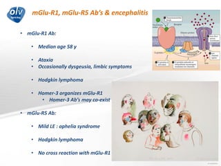 mGlu-R1, mGlu-R5 Ab’s & encephalitis
Jo Caekebeke
• mGlu-R1 Ab:
• Median age 58 y
• Ataxia
• Occasionally dysgeusia, limbic symptoms
• Hodgkin lymphoma
• Homer-3 organizes mGlu-R1
• Homer-3 Ab’s may co-exist
• mGlu-R5 Ab:
• Mild LE : ophelia syndrome
• Hodgkin lymphoma
• No cross reaction with mGlu-R1
 