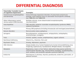 DIFFERENTIAL DIAGNOSIS
 