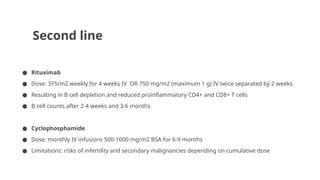 Second line
● Rituximab
● Dose: 375/m2 weekly for 4 weeks IV OR 750 mg/m2 (maximum 1 g) IV twice separated by 2 weeks
● Resulting in B cell depletion and reduced proinflammatory CD4+ and CD8+ T cells
● B cell counts after 2-4 weeks and 3-6 months
● Cyclophosphamide
● Dose: monthly IV infusions 500-1000 mg/m2 BSA for 6-9 months
● Limitations: risks of infertility and secondary malignancies depending on cumulative dose
 