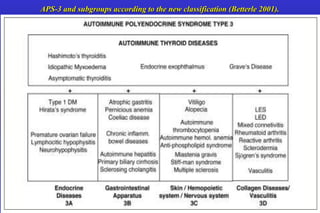 Aps Classification Structure Autoimmune endocrinopathies (Khaled el Hadidy) | PPT