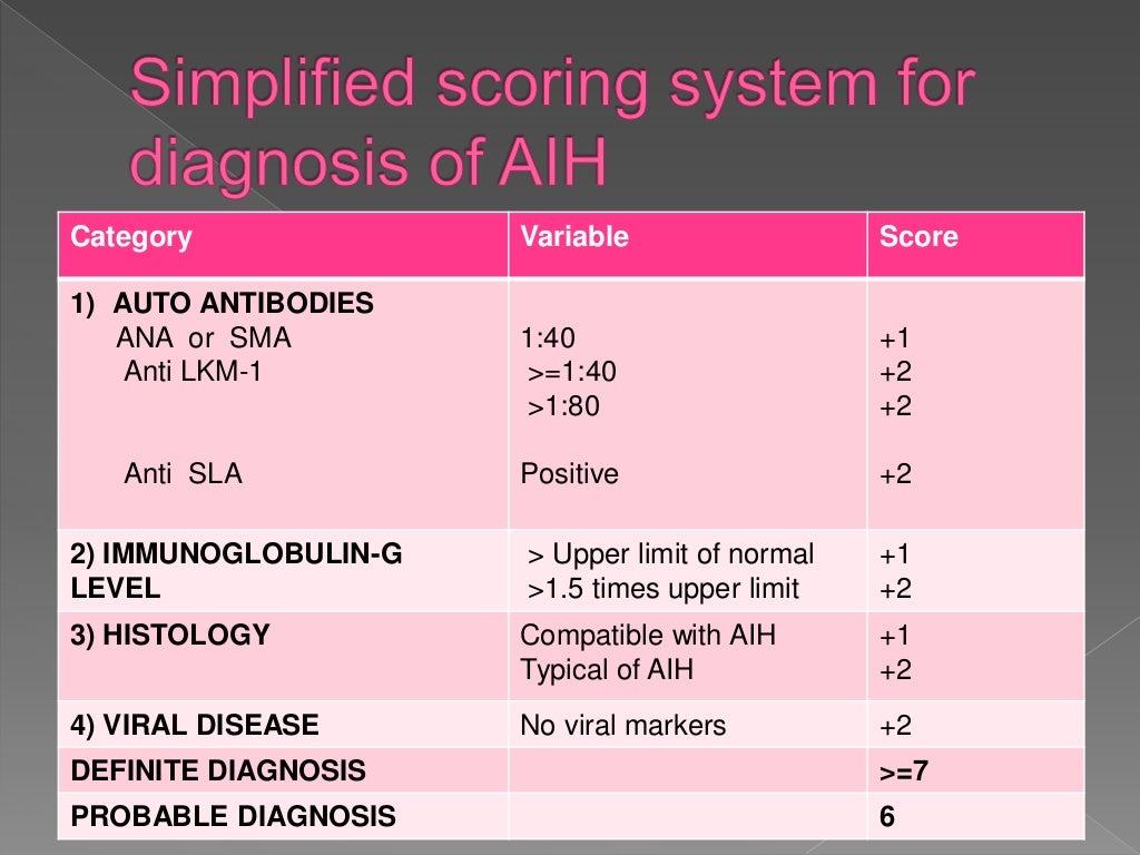 Autoimmune hepatitis better understanding (2)