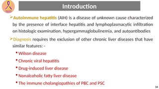 Autoimmune Hepatitis - Introduction and Brief Description.pptx