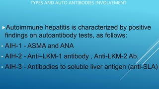 Autoimmune hepatitis adham. | PPTX