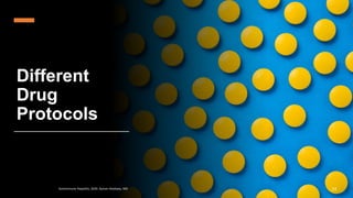 Different
Drug
Protocols
Autoimmune Hepatitis, 2020. Ayman Alsebaey, MD 23
 