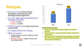 Relapse
• It is recurrence of the clinical
symptoms, biochemical and
histological derangement.
• It is seen after steroid withdrawal or
stoppage (50-90%).
• Adults: 50-85%.
• Children: 60-80%.
• <20% of patients can stop treatment
successfully
• It is diagnosed by liver biopsy.
• Effect of relapse:
• Progression to cirrhosis (30%) and liver
failure (10%).
• Multiple relapses: rapid cirrhosis and
decompensation
50%
80%
0%
10%
20%
30%
40%
50%
60%
70%
80%
90%
6m 3y
Relapse
Autoimmune Hepatitis, 2020. Ayman Alsebaey, MD 36
PREDICTORS OF RELAPSE:
 Duration and completeness of inactive disease prior to treatment
withdrawal.
 Psychological stress, concurrent autoimmune disease, treatment with
multiple agents,
 Increased serum ALT and IgG levels at drug withdrawal, portal plasma
cells in the liver tissue pre-withdrawal, delayed biochemical remission,
and prednisolone monotherapy.
 