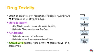 Drug Toxicity
• Effect of drug toxicity: reduction of doses or withdrawal
relapse or treatment failure.
• Steroids toxicity:
• Add AZA to steroid regimen to spare steroids.
• Switch to AZA monotherapy 2mg/kg.
• AZA toxicity:
• Switch to steroids monotherapy.
• Switch to other drug groups as tacrolimus.
• AASLD 2019: failed 1st line agents  trial of MMF 1st or
tacrolimus.
Autoimmune Hepatitis, 2020. Ayman Alsebaey, MD 40
 