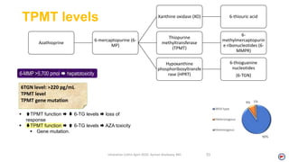 TPMT levels
Azathioprine
6-mercaptopurine (6-
MP)
Xanthine oxidase (XO) 6-thiouric acid
Thiopurine
methyltransferase
(TPMT)
6-
methylmercaptopurin
e ribonucleotides (6-
MMPR)
Hypoxanthine
phosphoribosyltransfe
rase (HPRT)
6-thioguanine
nucleotides
(6-TGN)
Ulcerative Colitis April 2020. Ayman Alsebaey, MD 53
 TPMT function   6-TG levels  loss of
response
 TPMT function   6-TG levels  AZA toxicity
 Gene mutation.
90%
9% 1%
Wild type
Heterozygous
Homozygous
6TGN level: >220 pg/mL
TPMT level
TPMT gene mutation
6-MMP >5,700 pmol  hepatotoxicity
 