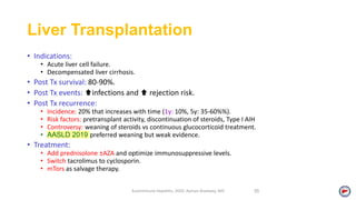 Liver Transplantation
• Indications:
• Acute liver cell failure.
• Decompensated liver cirrhosis.
• Post Tx survival: 80-90%.
• Post Tx events: infections and  rejection risk.
• Post Tx recurrence:
• Incidence: 20% that increases with time (1y: 10%, 5y: 35-60%%).
• Risk factors: pretransplant activity, discontinuation of steroids, Type I AIH
• Controversy: weaning of steroids vs continuous glucocorticoid treatment.
• AASLD 2019 preferred weaning but weak evidence.
• Treatment:
• Add prednisolone ±AZA and optimize immunosuppressive levels.
• Switch tacrolimus to cyclosporin.
• mTors as salvage therapy.
Autoimmune Hepatitis, 2020. Ayman Alsebaey, MD 55
 