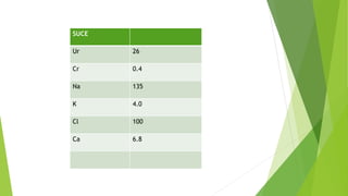 SUCE
Ur 26
Cr 0.4
Na 135
K 4.0
Cl 100
Ca 6.8
 