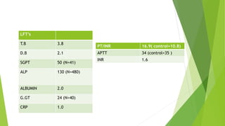 LFT’s
T.B 3.8
D.B 2.1
SGPT 50 (N=41)
ALP 130 (N=480)
ALBUMIN 2.0
G.GT 24 (N=40)
CRP 1.0
PT/INR 16.9( control=10.8)
APTT 34 (control=35 )
INR 1.6
 