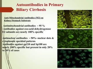 Autoimmune liver disease laboratory diagnosis | PPT