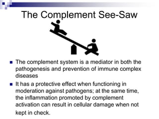 The Complement See-Saw
 The complement system is a mediator in both the
pathogenesis and prevention of immune complex
diseases
 It has a protective effect when functioning in
moderation against pathogens; at the same time,
the inflammation promoted by complement
activation can result in cellular damage when not
kept in check.
 