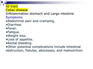 GI tract
Celiac disease
Infklammation stomach and Large intestine
Symptoms
•Abdominal pain and cramping.
•Diarrhea.
•Fever.
•Fatigue.
•Weight loss.
•Loss of appetite.
•Rectal bleeding.
•Other potential complications include intestinal
obstruction, fistulas, abscesses, and malnutrition.
 