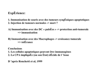 Expérience: 1. Immunisation de souris avec des tumeurs syngéniques apoptotiques 2. Injection de tumeurs normales -> mort ? A) Immunisation avec des DC « pulsées » -> protection anti-tumorale => immunisation B) Immunisation avec des Macrophages -> croissance tumorale => tolérance Conclusions 1. Les cellules apoptotiques peuvent être immunogènes 2. La CPA impliquée (ou son état) décide de l ’issue D ’après Ronchetti et al, 1999 