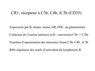 CR1, récepteur à C3b, C4b, iC3b (CD35) Expression par B, neutro, mono, GR, FDC, ep glomérulaire Cofacteur de I (serine estérase) et H : conversion C3b -> C3bi Fonction d’opsonisation des structures fixant C3b, C4b , iC3b Rôle régulateur des seuils d’activation du lymphocyte B 